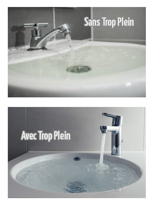 Choisir la bonde ou siphon de lavabo en fonction du lavabo ou d´une vasque  ?