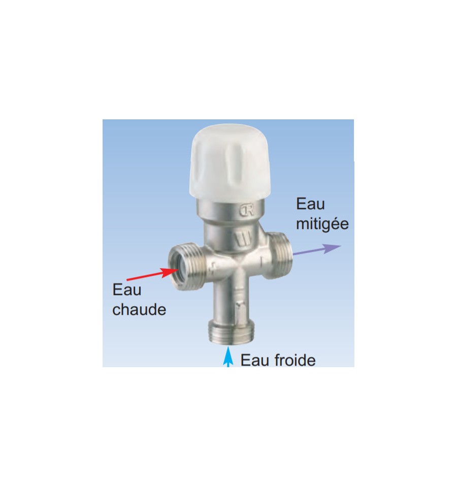 Mitigueur Thermostatique pour eau chaude