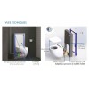 W40SP Silence Box Watermatic - Cuvette WC Suspendue avec Broyeur Intégré, Châssis et Habillage