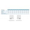 Smart C Sans Seuil Kinedo - Verre Sérigraphié - Paroi de Douche avec 1 Volet Coulissant