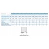 Smart C Kinedo - Paroi Douche Transparente avec 1 Volet Coulissant