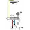 Ensemble Douche Addict Thermostatique à Encastrer Paini