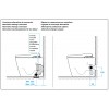 Pack Toilette WC Lavant Japonais au Sol In-Wash Inspira Roca