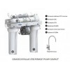 Osmoseur PALLAS 4T50 complet - 190L/jour - CR2J Aqualine