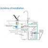 Osmoseur PALLAS 4T50 complet - 190L/jour - CR2J Aqualine