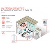 Toshiba PAC Air Eau Estia