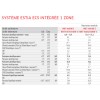 Toshiba PAC Air Eau Estia