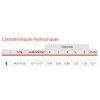 Robinet Micrométrique Thermostatisable R421TG 1/2 de Giacomini