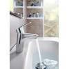 Mitigeur Lavabo Monodin-N de Roca