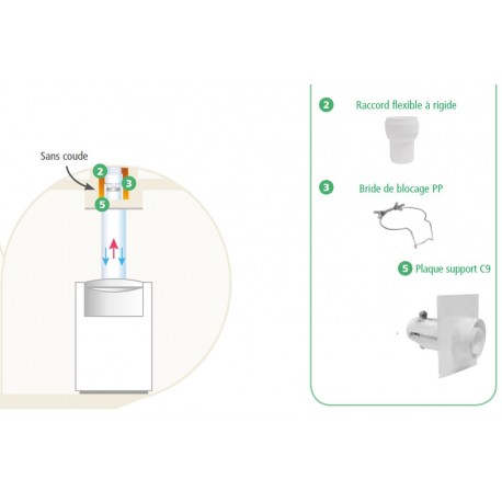 Kit Cheminée Mural Vertical 60/100 Apollo PP C9-C3 Isotip Joncoux pour Chaudière à Condensation