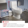 Broyeur WC W15SP Silence de Watermatic