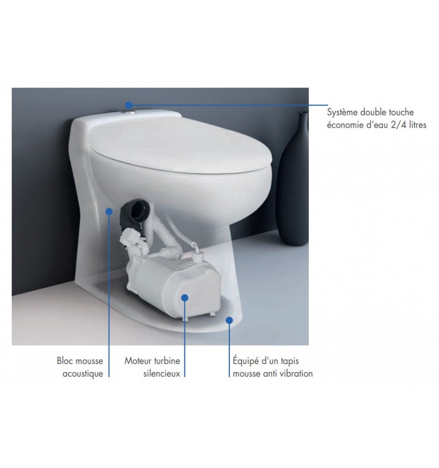 Silence WC Broyeur Silencieux, Double Chasse Éco, Cuvette