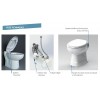 W20SP Silence Watermatic - WC avec Broyeur Intégré - Raccorde 1 WC + 1 Lave Main
