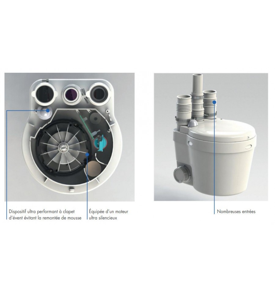 pompe de relevage prix pompe de relevage vd110 watermatic pour cuisine et pompe de relevage prix pompe de relevage vd110 watermatic pour cuisine et