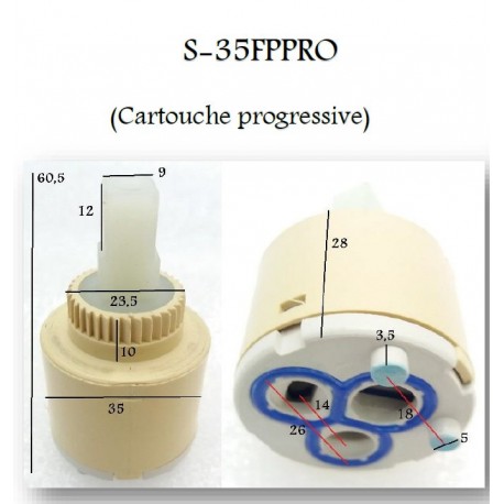 Cartouche S-35FPPRO pour Robinetterie Paini France