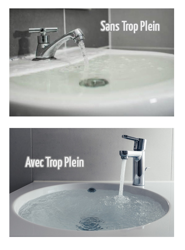 Remplacement d'un siphon ou d'une bonde de baignoire en PVC