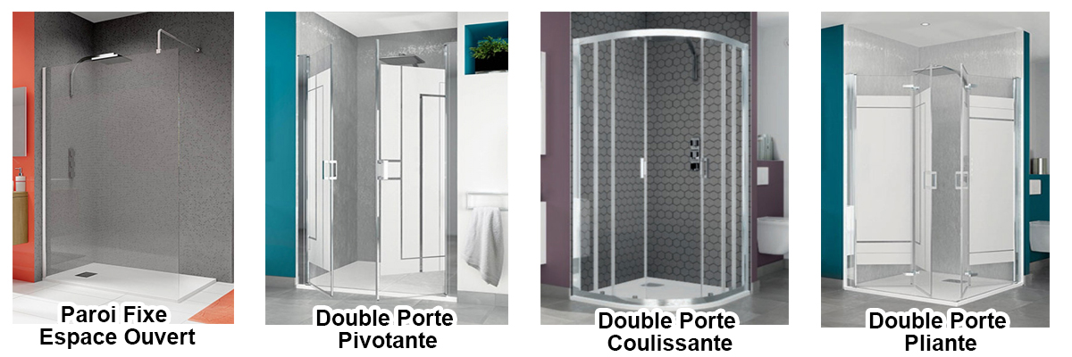 Ouverture / Fermeture Porte Douche